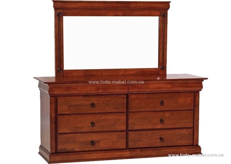 Как выбрать комод?